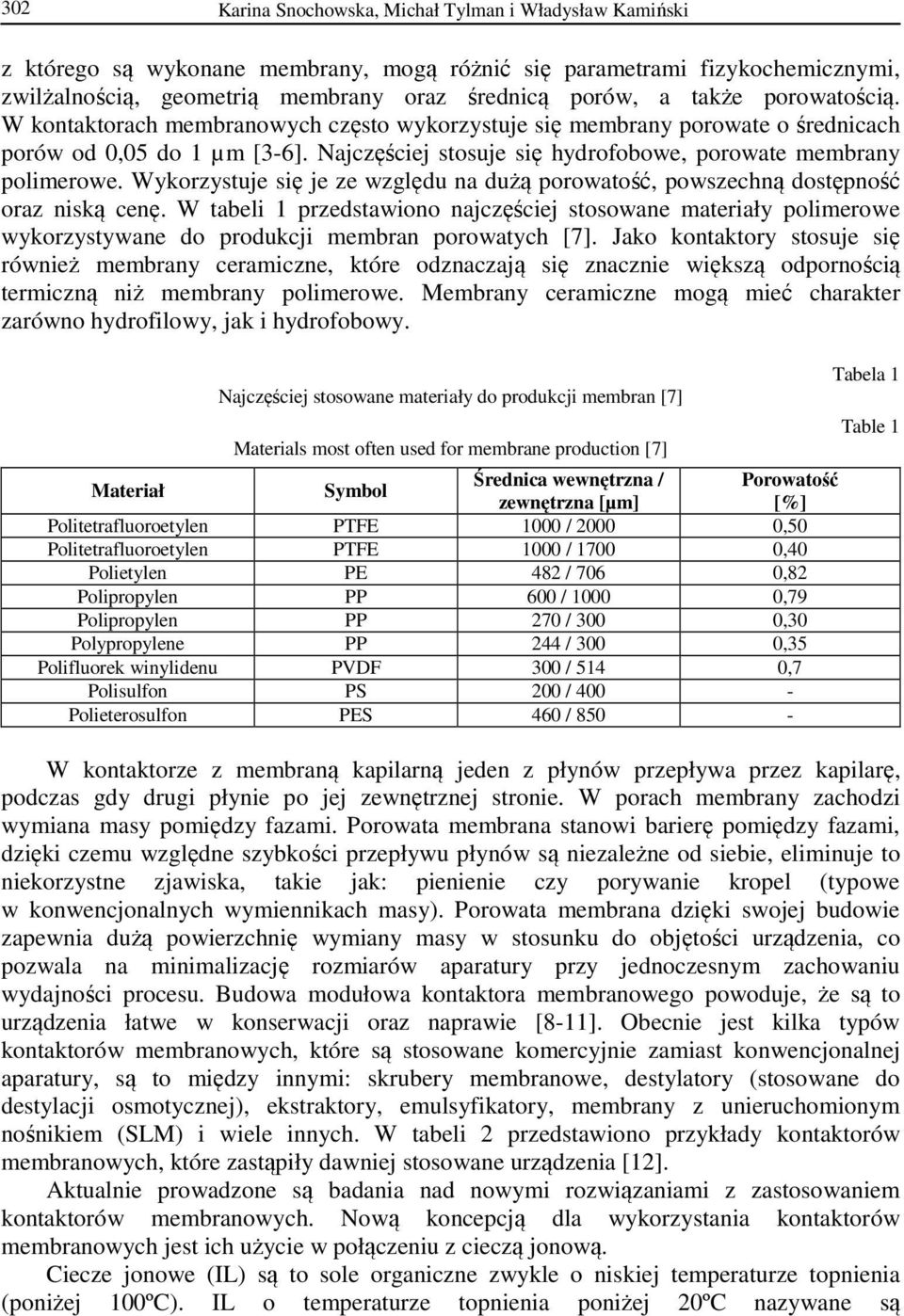Wykorzystuje się je ze względu na dużą porowatość, powszechną dostępność oraz niską cenę.