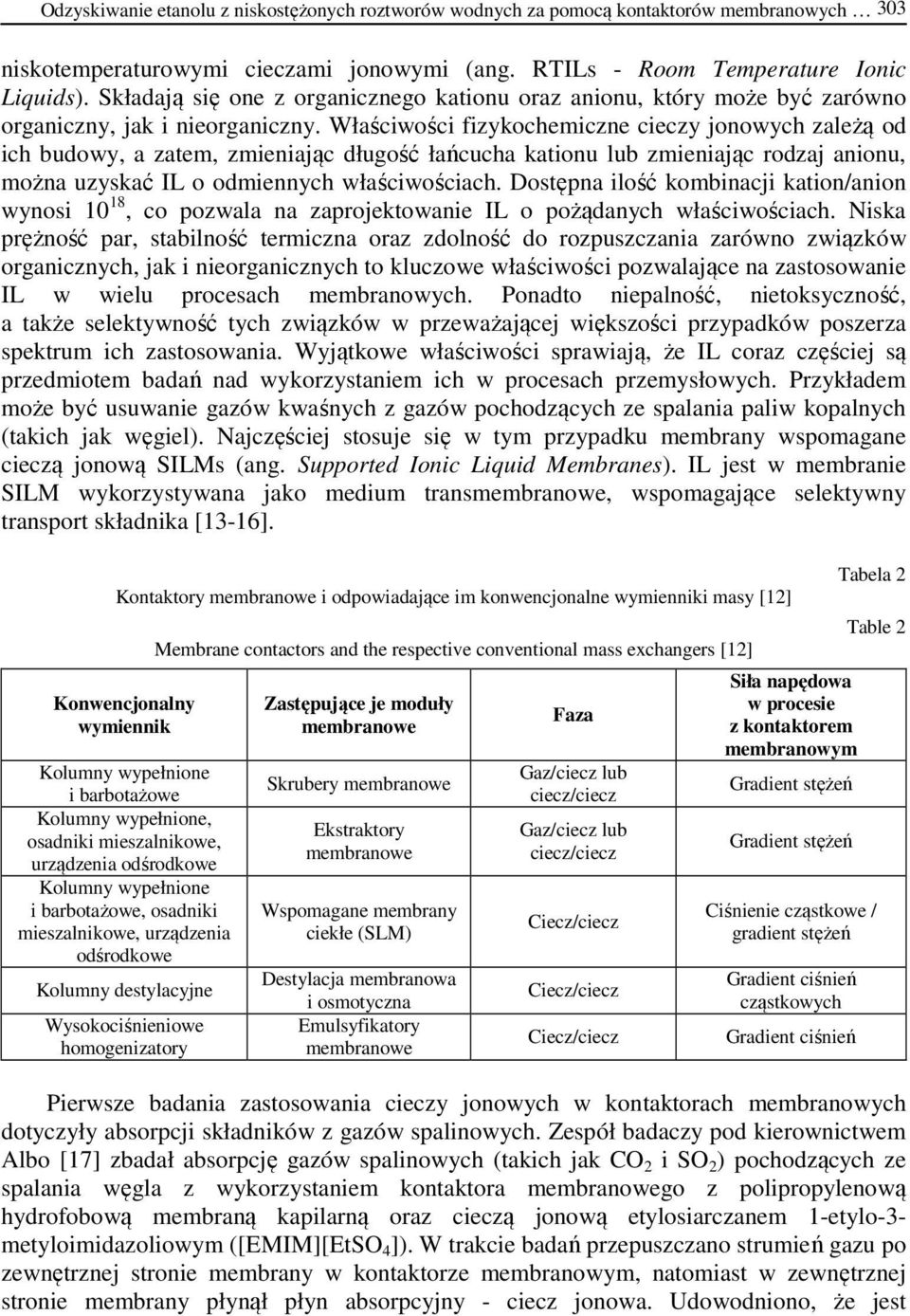 Właściwości fizykochemiczne cieczy jonowych zależą od ich budowy, a zatem, zmieniając długość łańcucha kationu lub zmieniając rodzaj anionu, można uzyskać IL o odmiennych właściwościach.