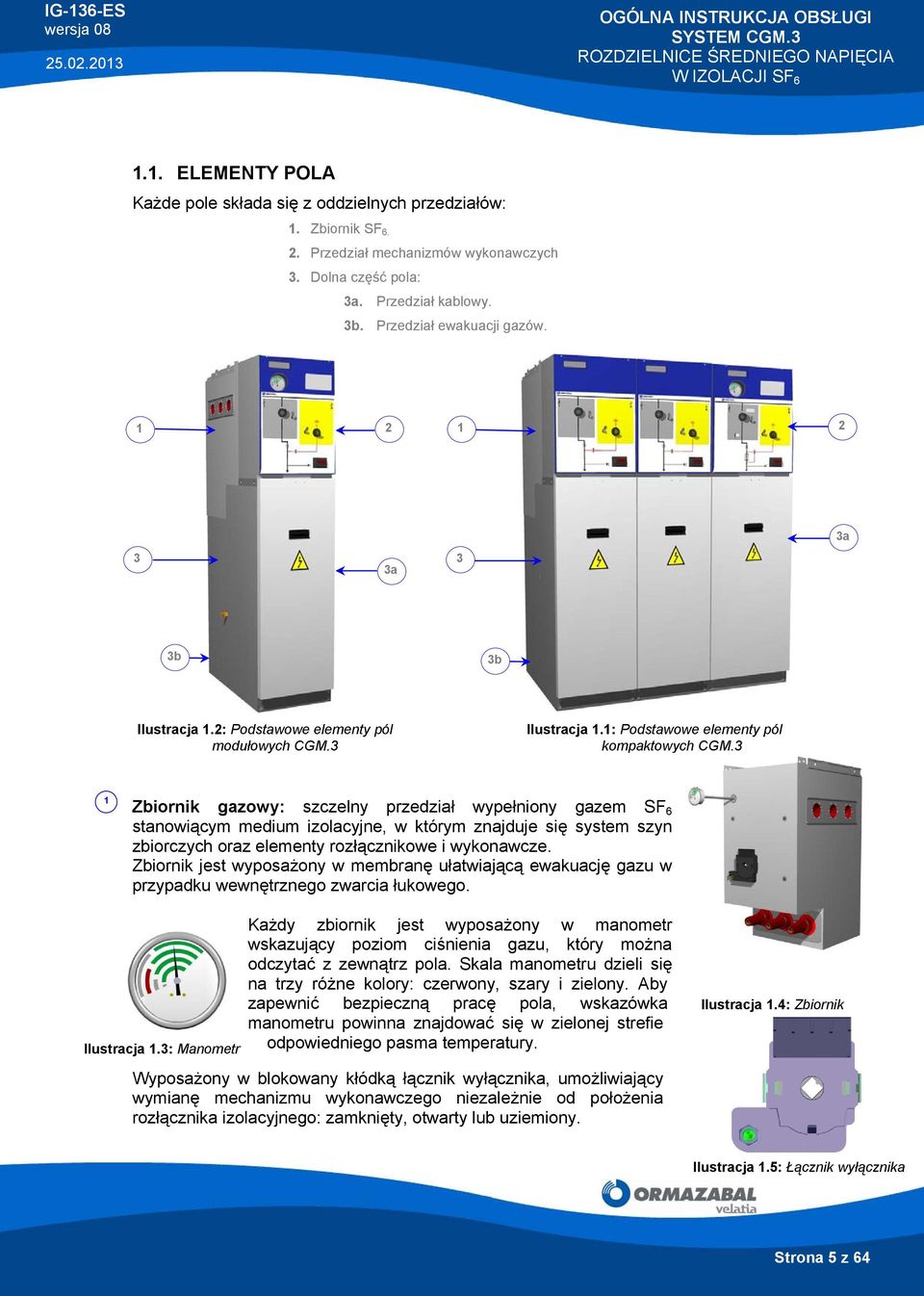 3 Ilustracja 1.1: Podstawowe elementy pól kompaktowych CGM.