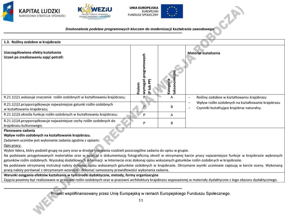 wskazuje znaczenie roślin ozdobnych w kształtowaniu krajobrazu; A Rośliny ozdobne w kształtowaniu krajobrazu R.21.1(1)2.