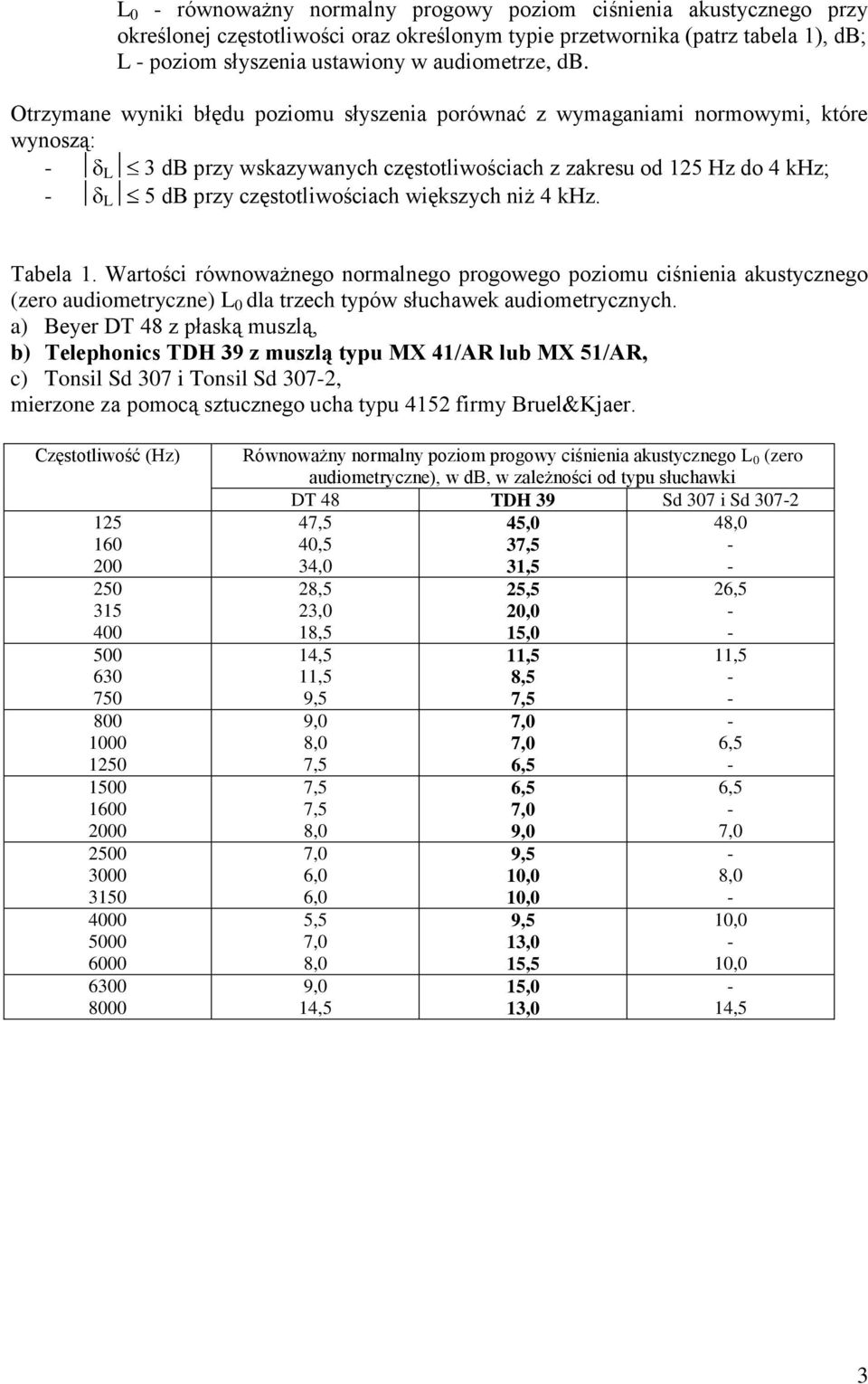 większych niż 4 khz. Tabela 1. Wartości równoważnego normalnego progowego poziomu ciśnienia akustycznego (zero audiometryczne) L 0 dla trzech typów słuchawek audiometrycznych.