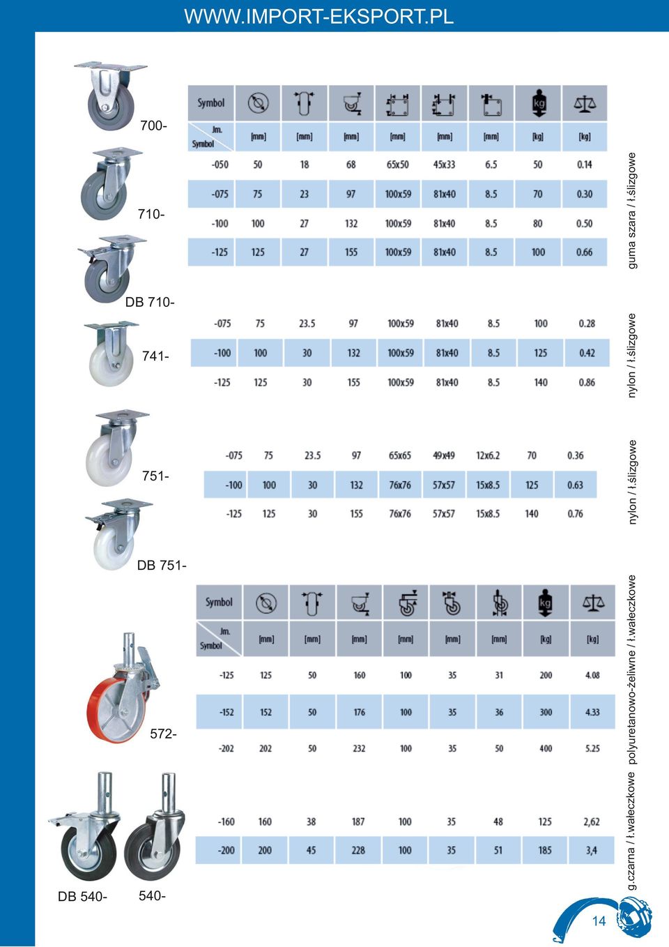 wałeczkowe 751nylon / ł.