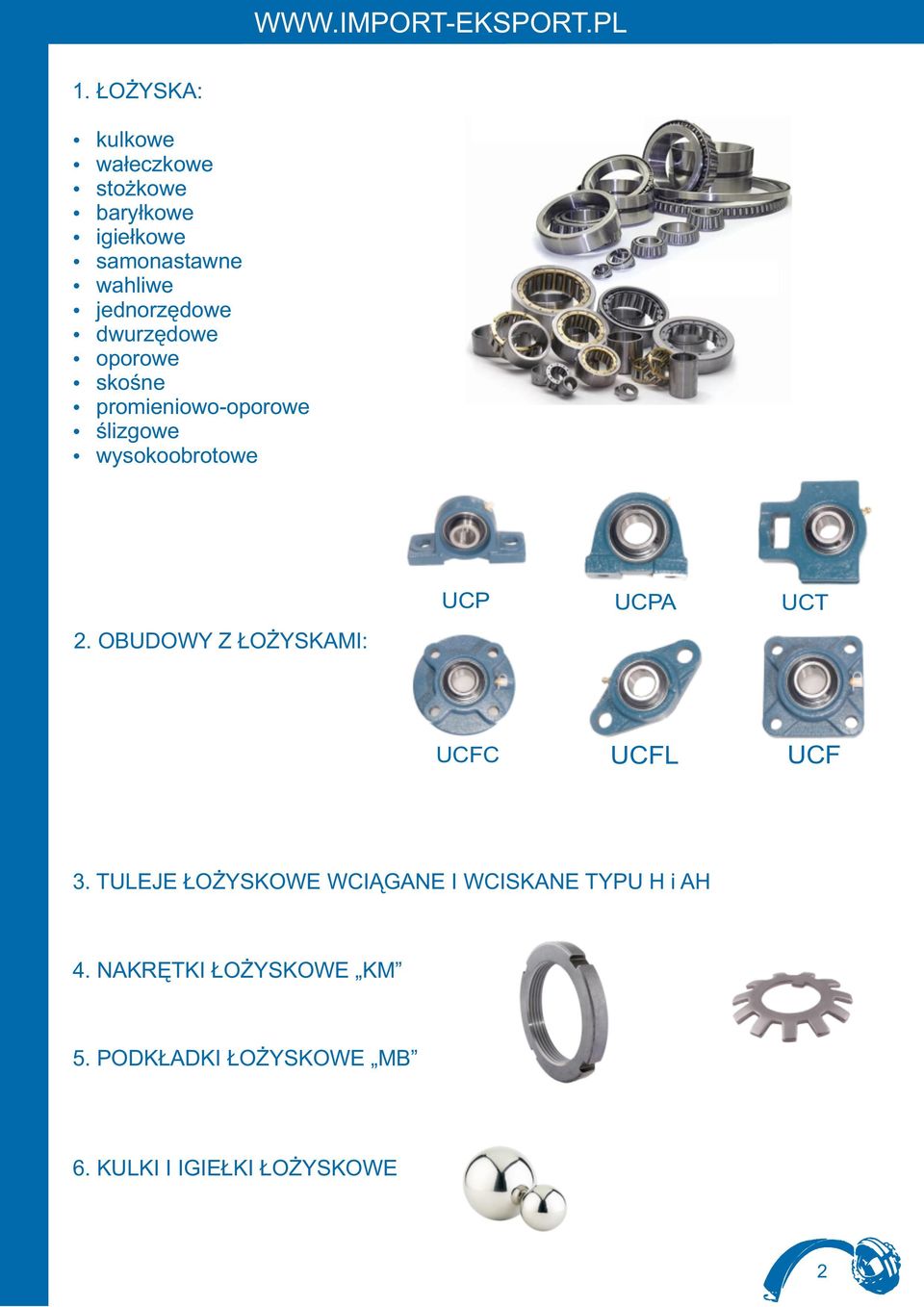 UCPA UCT UCFC UCFL UCF 2. OBUDOWY Z ŁOŻYSKAMI: 3.