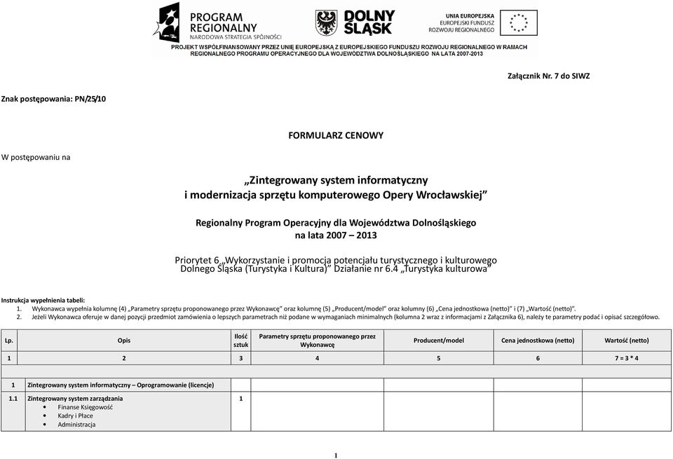 Województwa Dolnośląskiego na lata 007 0 Priorytet 6 Wykorzystanie i promocja potencjału turystycznego i kulturowego Dolnego Śląska (Turystyka i Kultura) Działanie nr 6.