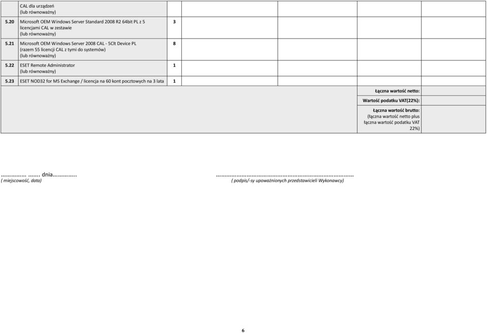 ESET NOD for MS Exchange / licencja na 60 kont pocztowych na lata Łączna wartość netto: Wartość podatku VAT(%): Łączna
