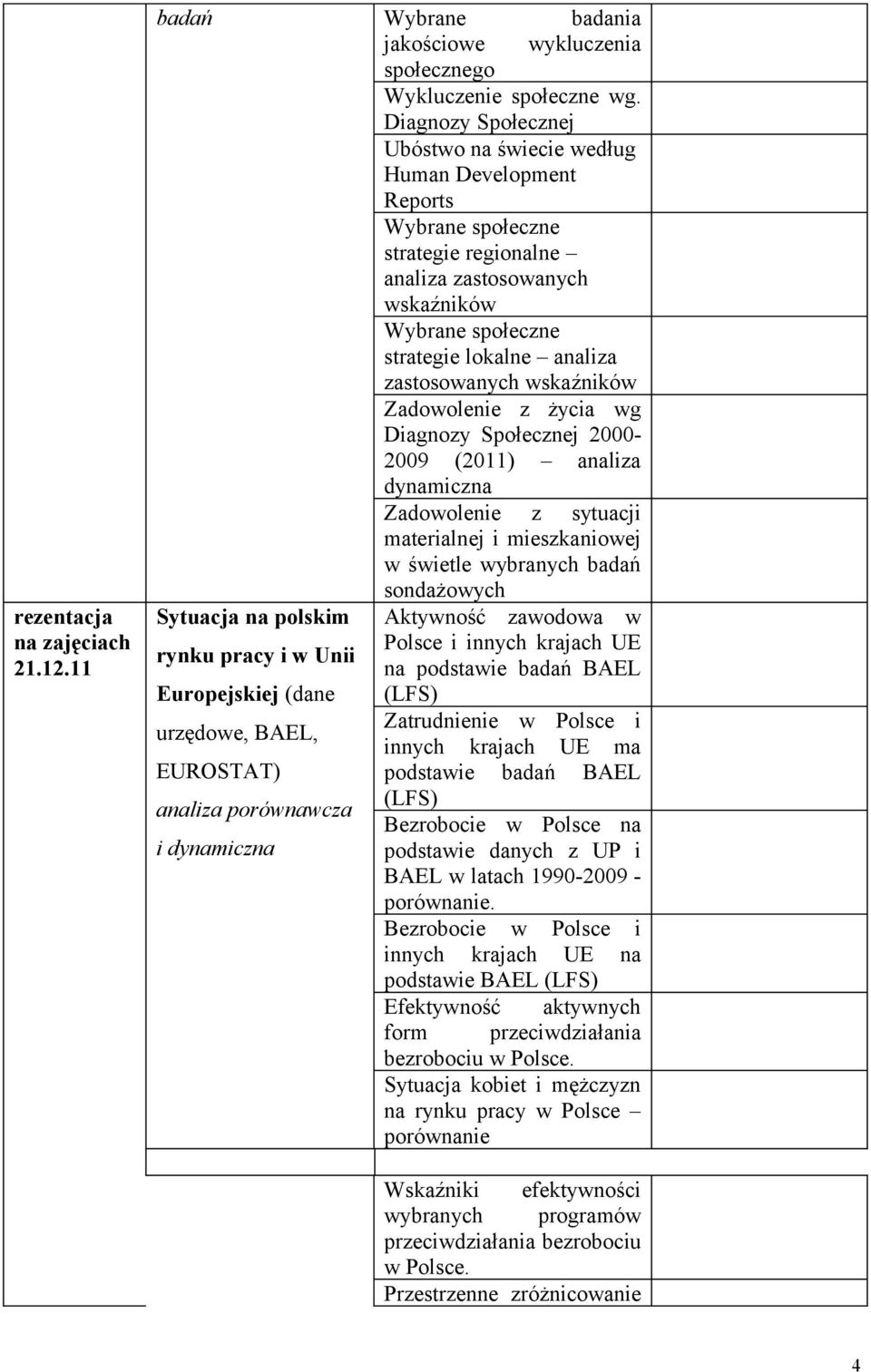 zastosowanych wskaźników Zadowolenie z życia wg Diagnozy Społecznej 2000-2009 (2011) analiza dynamiczna Zadowolenie z sytuacji materialnej i mieszkaniowej w świetle wybranych badań sondażowych