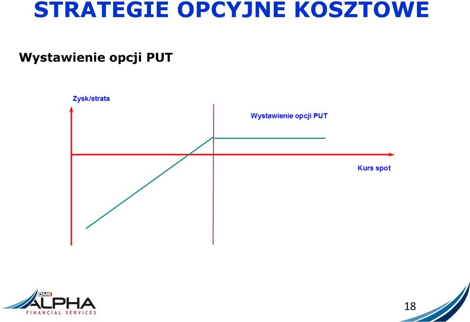 KOSZTOWE