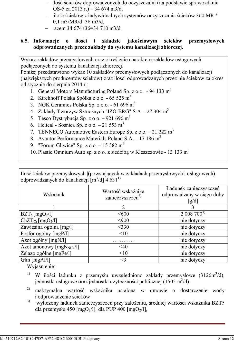 Informacje o ilości i składzie jakościowym ścieków przemysłowych odprowadzanych przez zakłady do systemu kanalizacji zbiorczej.