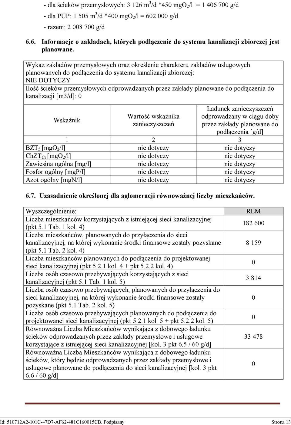 zakłady planowane do podłączenia do kanalizacji [m3/d]: 0 Wskaźnik Wartość wskaźnika zanieczyszczeń Ładunek zanieczyszczeń odprowadzany w ciągu doby przez zakłady planowane do podłączenia [g/d] 1 2 3