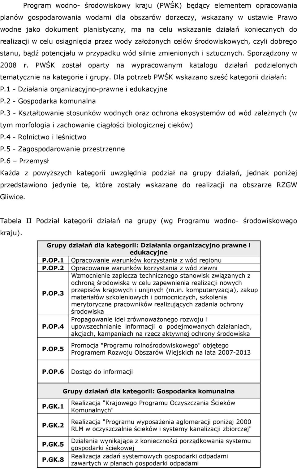 Sporządzony w 2008 r. PWŚK został oparty na wypracowanym katalogu działań podzielonych tematycznie na kategorie i grupy. Dla potrzeb PWŚK wskazano sześć kategorii działań: P.