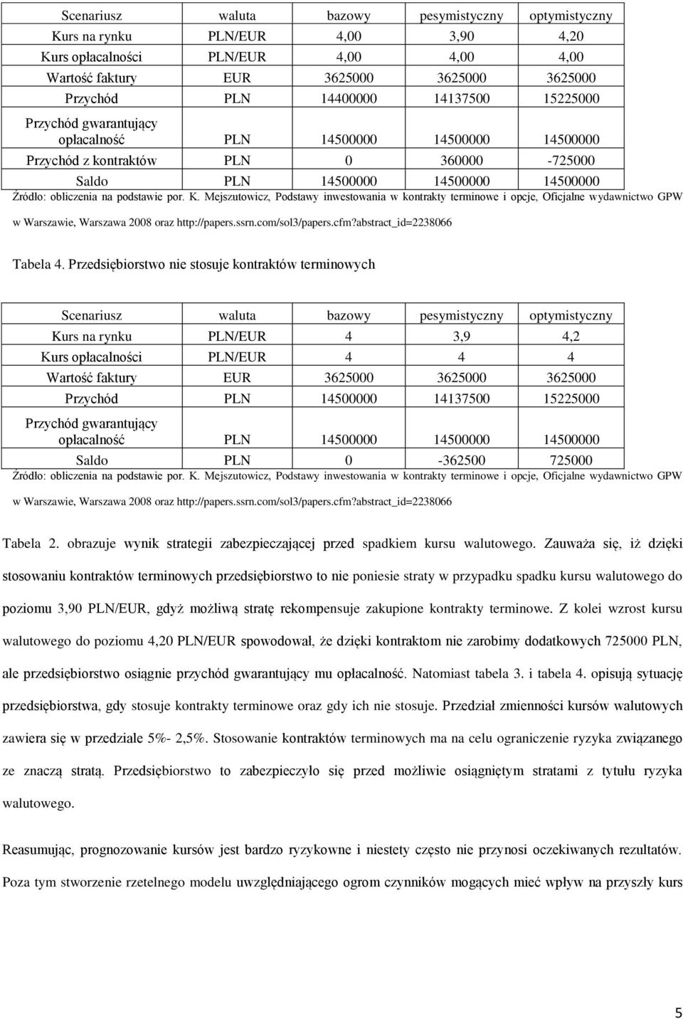K. Mejszutowicz, Podstawy inwestowania w kontrakty terminowe i opcje, Oficjalne wydawnictwo GPW w Warszawie, Warszawa 2008 oraz http://papers.ssrn.com/sol3/papers.cfm?abstract_id=2238066 Tabela 4.