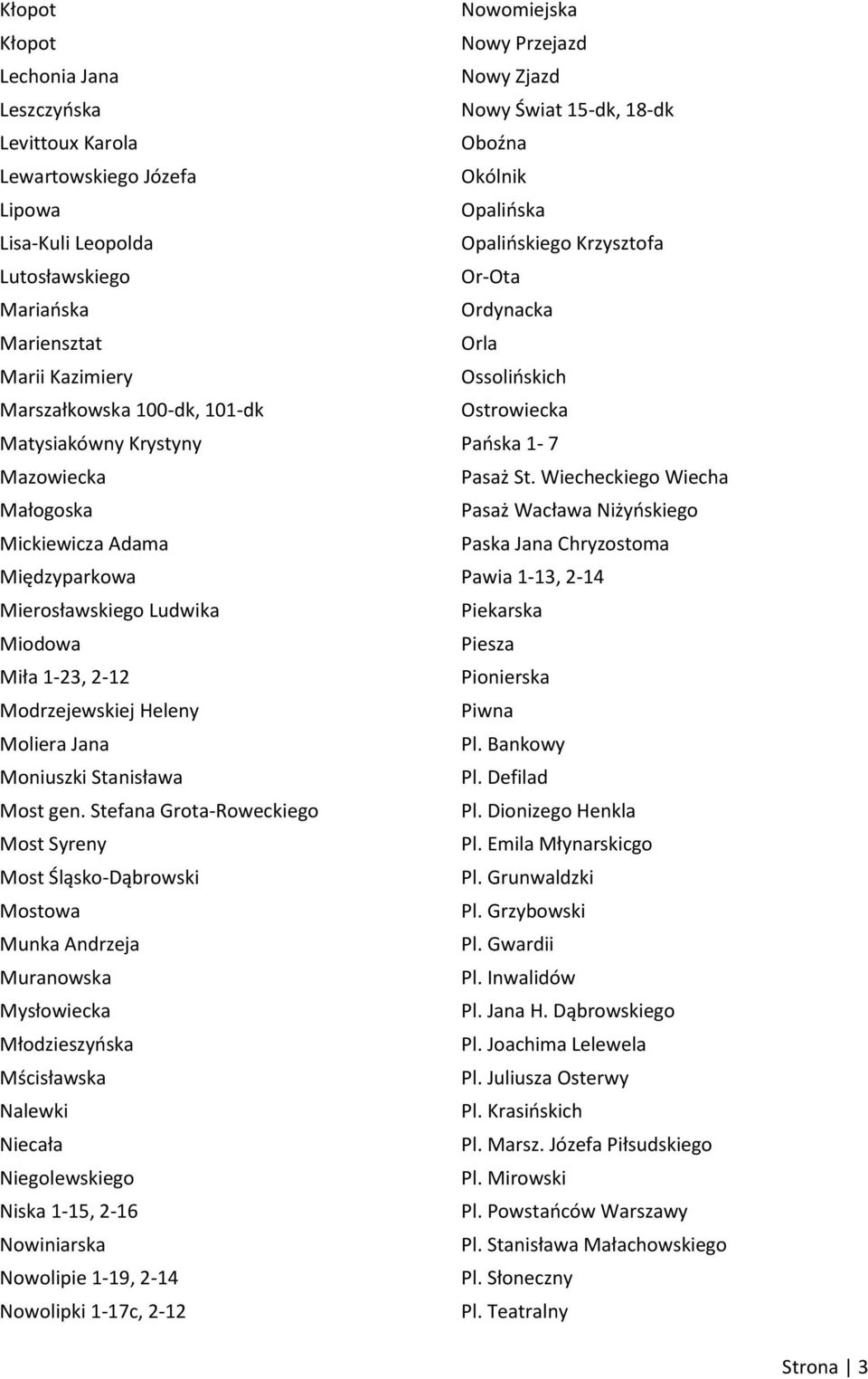 Stefana Grota-Roweckiego Most Syreny Most Śląsko-Dąbrowski Mostowa Munka Andrzeja Muranowska Mysłowiecka Młodzieszyoska Mścisławska Nalewki Niecała Niegolewskiego Niska 1-15, 2-16 Nowiniarska