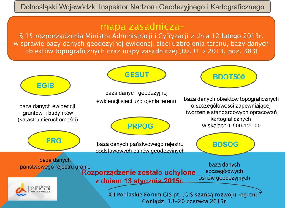 383) EGiB baza danych ewidencji gruntów i budynków (katastru nieruchomości) GESUT baza danych geodezyjnej ewidencji sieci uzbrojenia terenu PRPOG BDOT500 baza danych obiektów