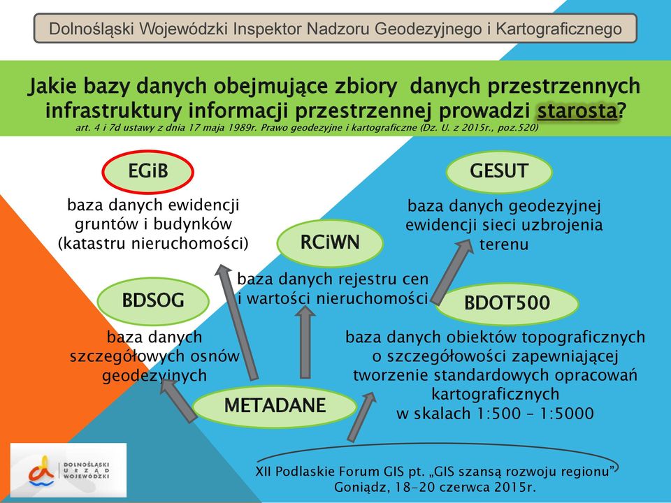 520) EGiB baza danych ewidencji gruntów i budynków (katastru nieruchomości) RCiWN GESUT baza danych geodezyjnej ewidencji sieci uzbrojenia terenu BDSOG