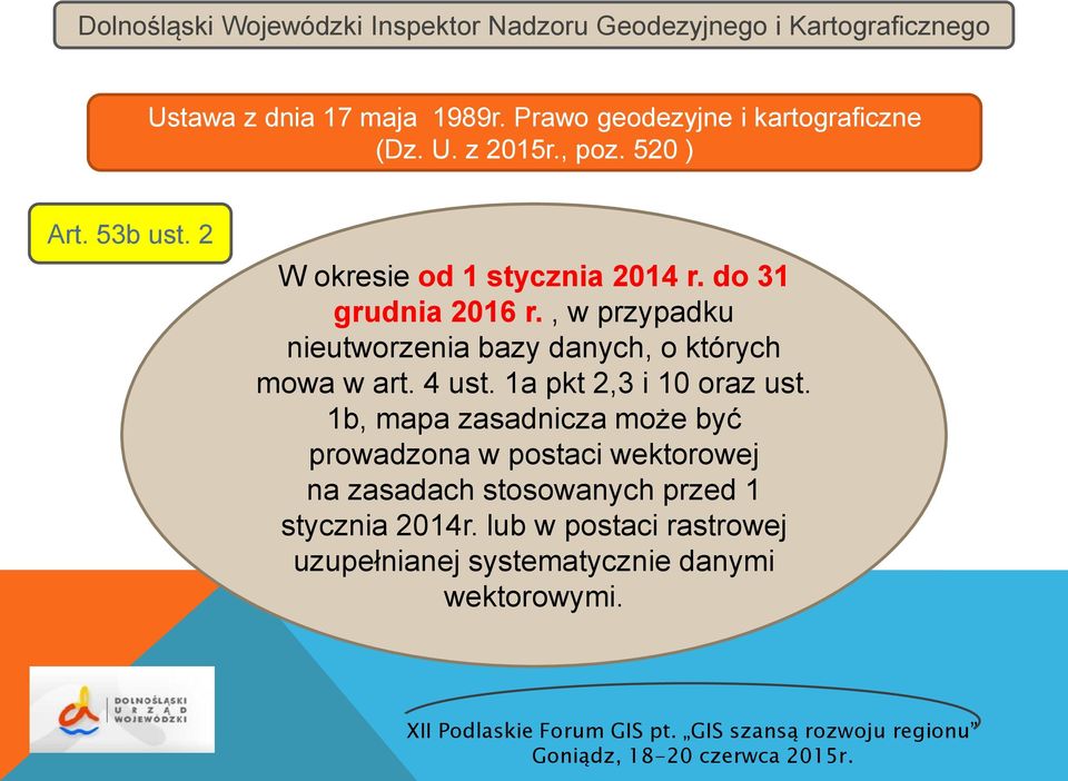 , w przypadku nieutworzenia bazy danych, o których mowa w art. 4 ust. 1a pkt 2,3 i 10 oraz ust.