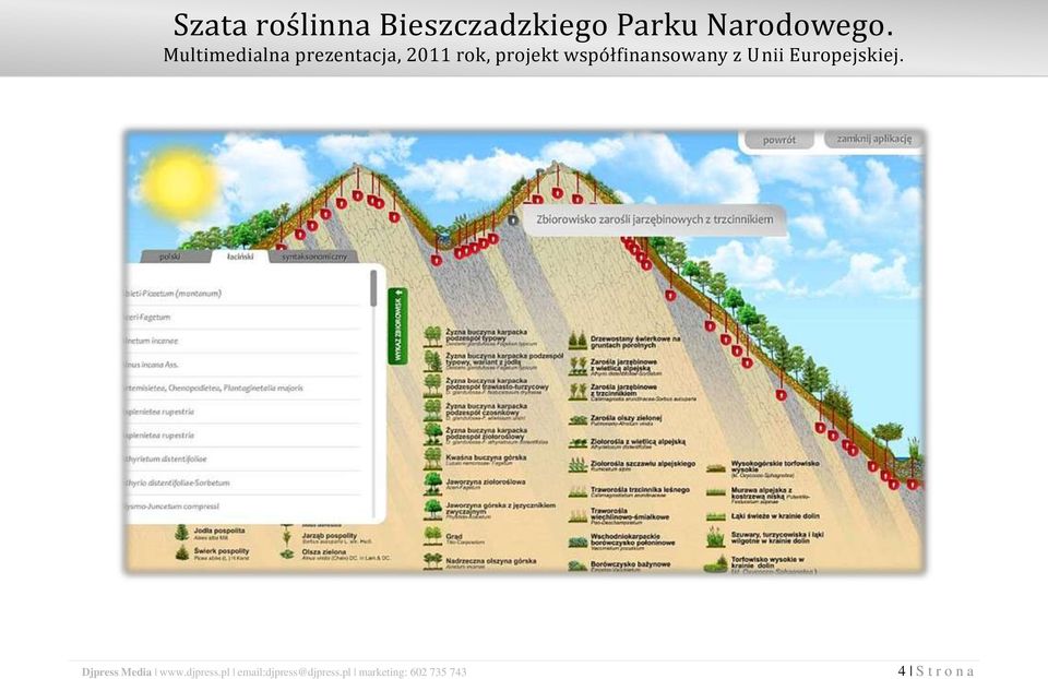 Multimedialna prezentacja, 2011 rok,