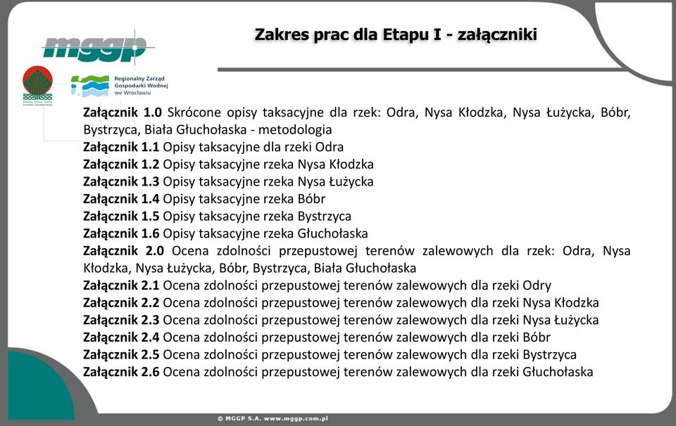 5 Opisy taksacyjne rzeka Bystrzyca Załącznik 1.6 Opisy taksacyjne rzeka Głuchołaska Załącznik 2.