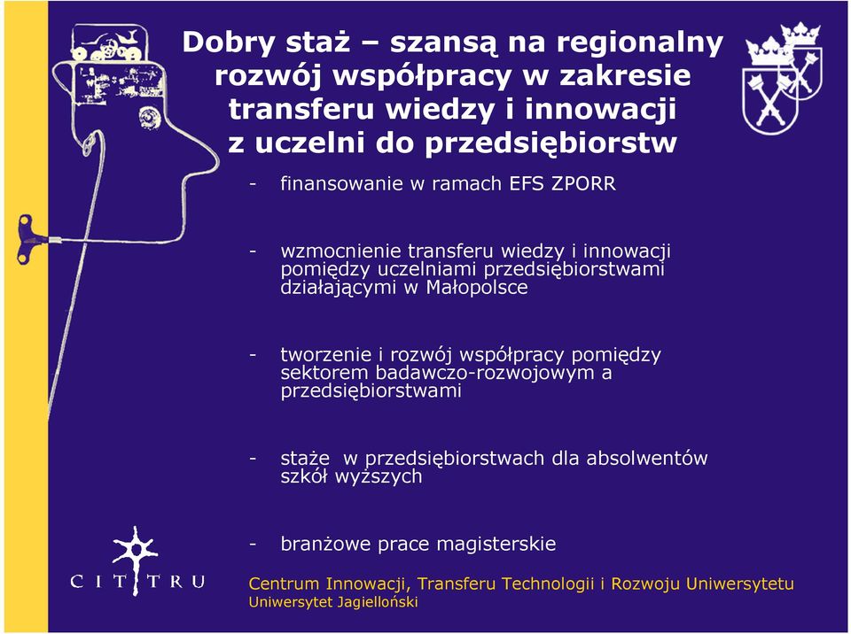 uczelniami przedsiębiorstwami działającymi w Małopolsce - tworzenie i rozwój współpracy pomiędzy sektorem
