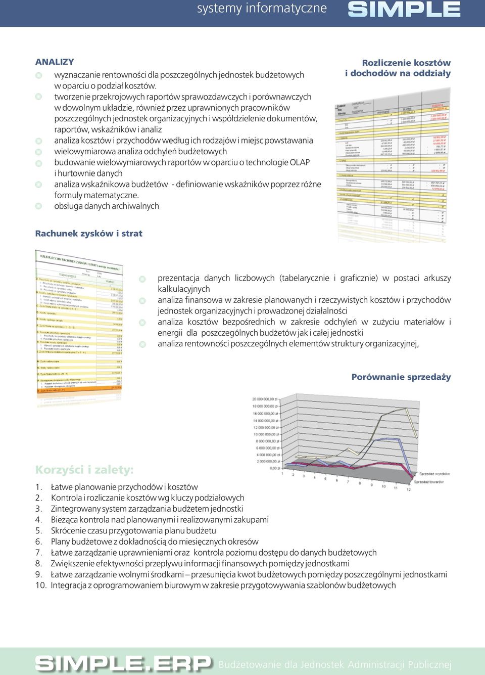 raportów, wskaÿników i analiz analiza kosztów i przychodów wed³ug ich rodzajów i miejsc powstawania wielowymiarowa analiza odchyleñ bud etowych budowanie wielowymiarowych raportów w oparciu o