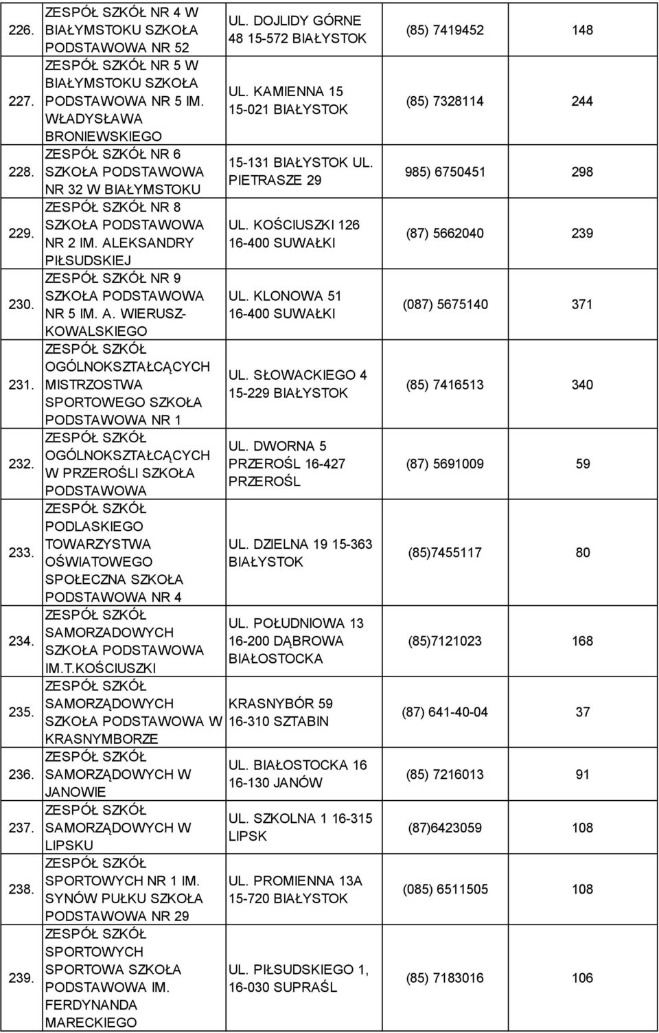 WIERUSZ- KOWALSKIEGO OGÓLNOKSZTAŁCĄCYCH MISTRZOSTWA SPORTOWEGO SZKOŁA PODSTAWOWA NR 1 OGÓLNOKSZTAŁCĄCYCH W PRZEROŚLI SZKOŁA PODSTAWOWA PODLASKIEGO TOWARZYSTWA OŚWIATOWEGO SPOŁECZNA SZKOŁA PODSTAWOWA