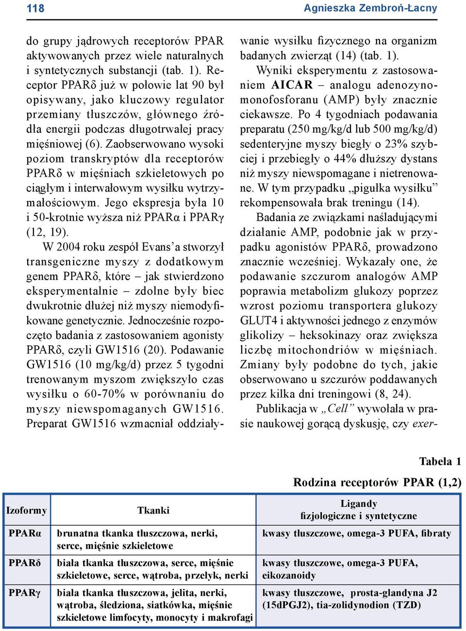 Zaobserwowano wysoki poziom transkryptów dla receptorów PPARδ w mięśniach szkieletowych po ciągłym i interwałowym wysiłku wytrzymałościowym.