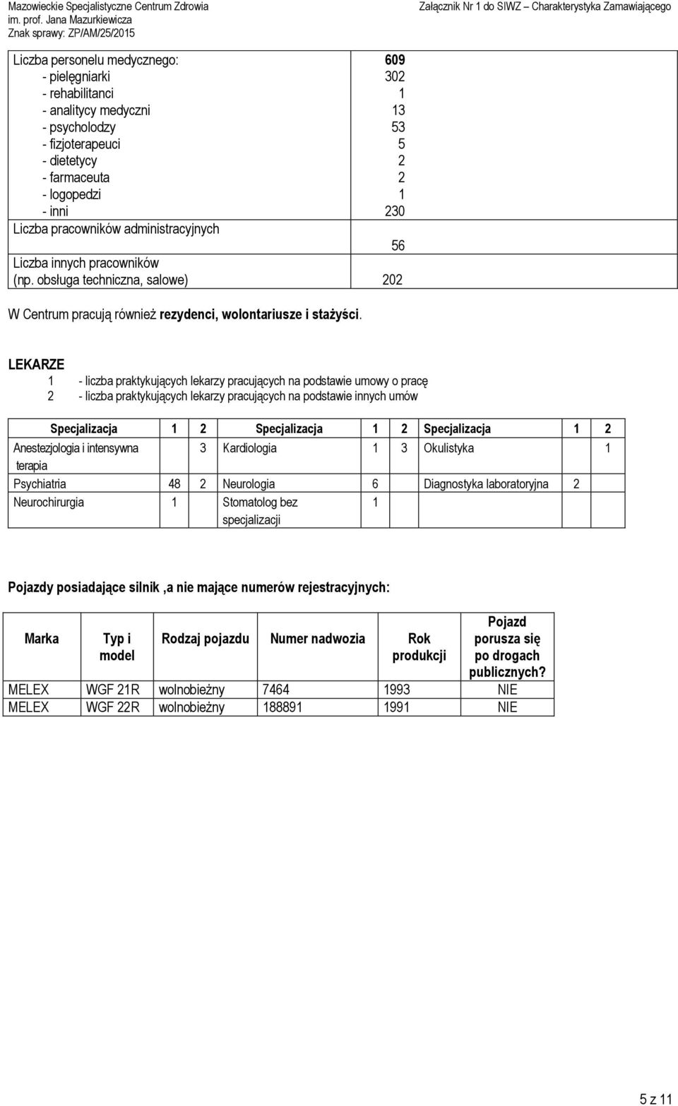 LEKARZE 1 - liczba praktykujących lekarzy pracujących na podstawie umowy o pracę 2 - liczba praktykujących lekarzy pracujących na podstawie innych umów Specjalizacja 1 2 Specjalizacja 1 2