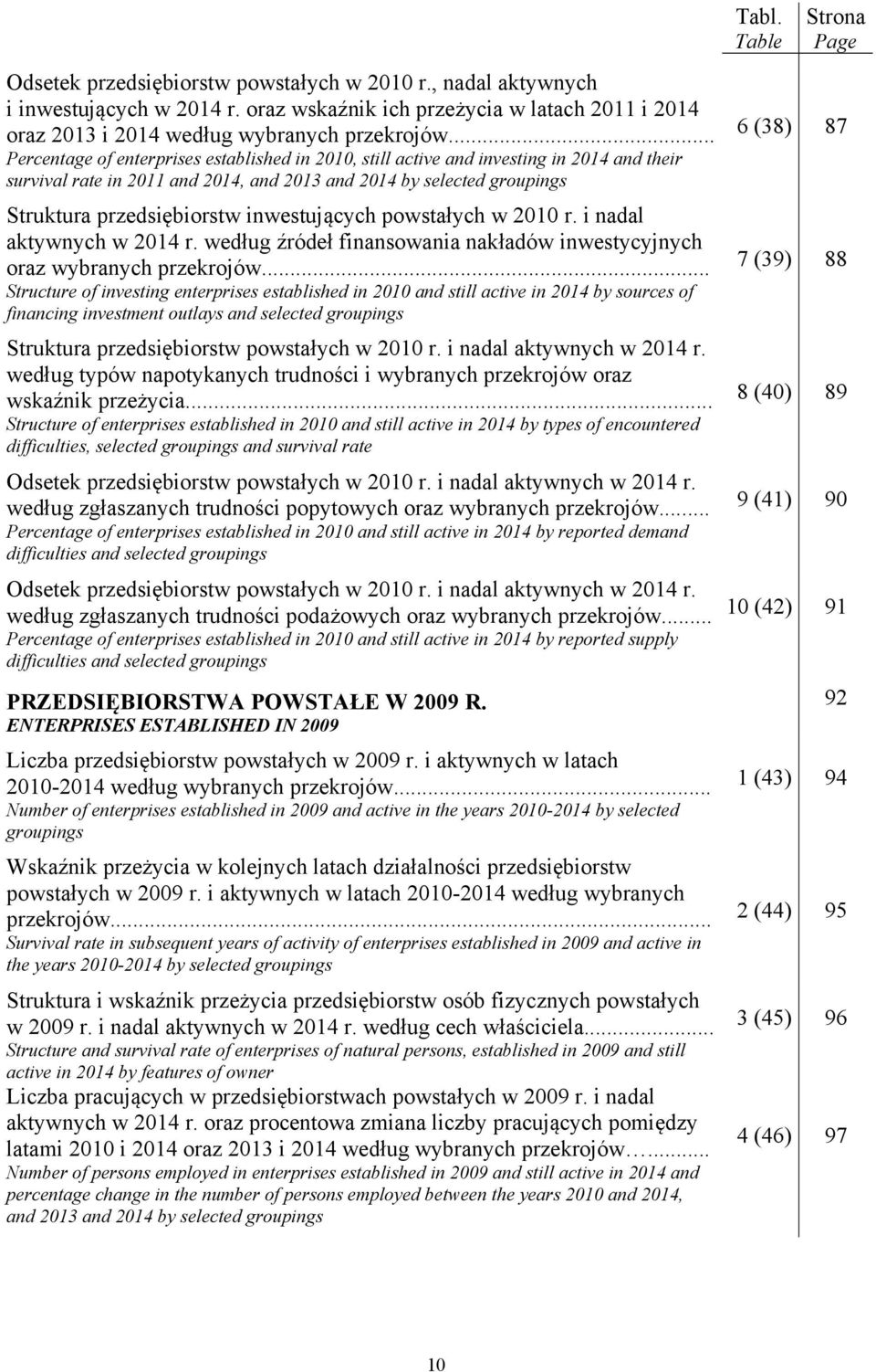 inwestujących powstałych w 2010 r. i nadal aktywnych w 2014 r. według źródeł finansowania nakładów inwestycyjnych oraz wybranych przekrojów.