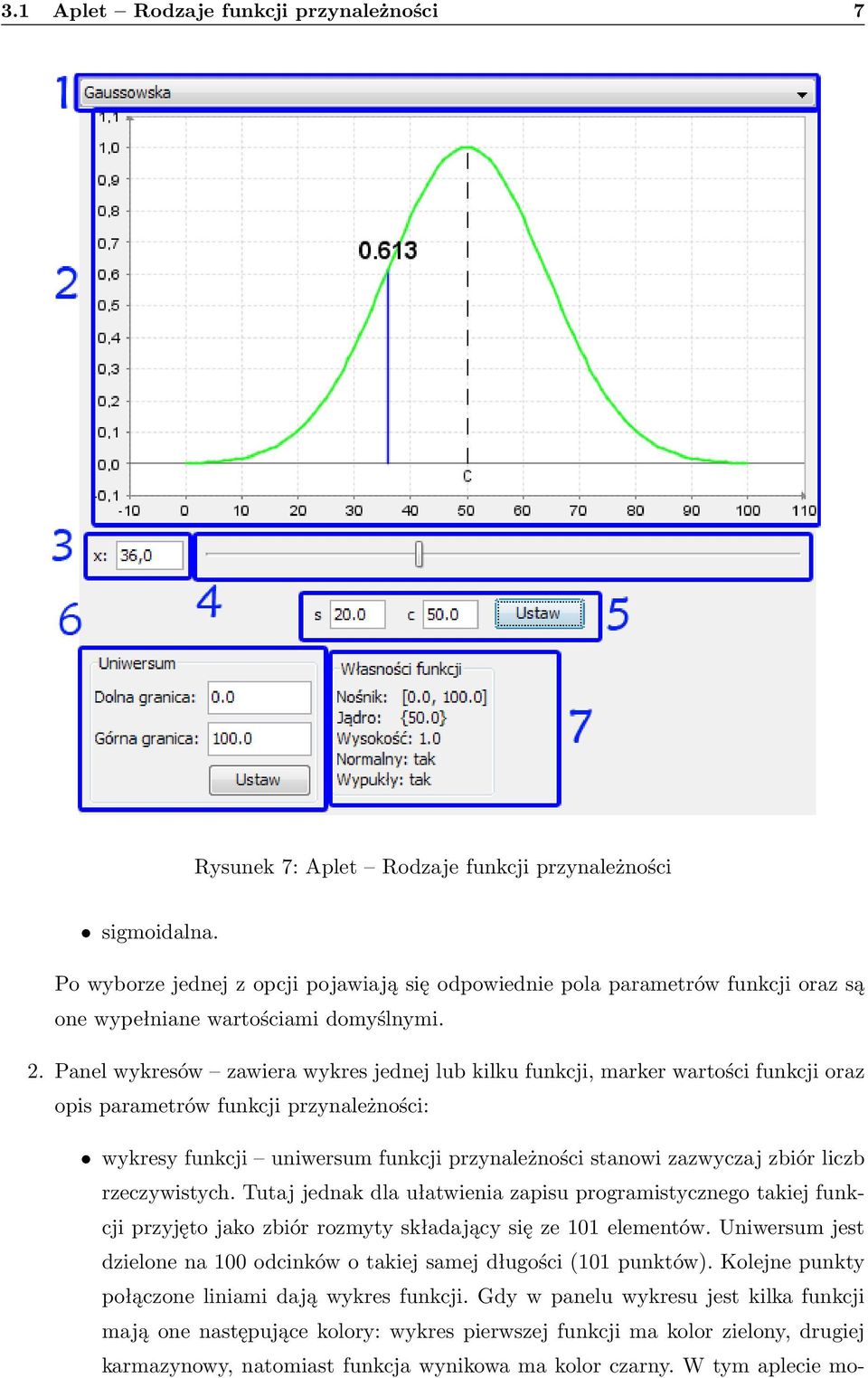 Panel wykresów zawiera wykres jednej lub kilku funkcji, marker wartości funkcji oraz opis parametrów funkcji przynależności: wykresy funkcji uniwersum funkcji przynależności stanowi zazwyczaj zbiór