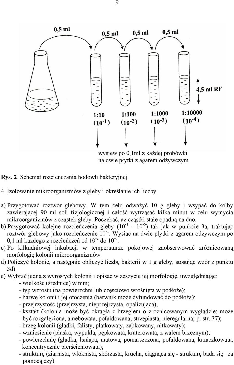 W tym celu odważyć 10 g gleby i wsypać do kolby zawierającej 90 ml soli fizjologicznej i całość wytrząsać kilka minut w celu wymycia mikroorganizmów z cząstek gleby.