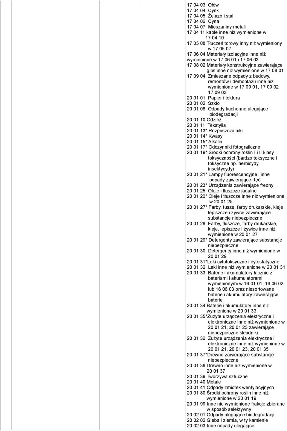 lepiszcze i żywce zawierające substancje * Detergenty zawierające substancje 20 01 31*Leki cytotoksyczne i cytostatyczne 20 01 32 Leki inne niż wymienione w 20 01 31 20 01 33 Baterie i akumulatory