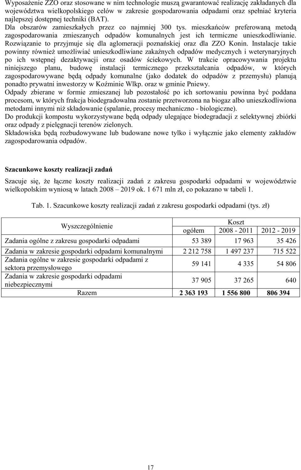 Rozwi zanie to przyjmuje si dla aglomeracji pozna skiej oraz dla ZZO Konin.