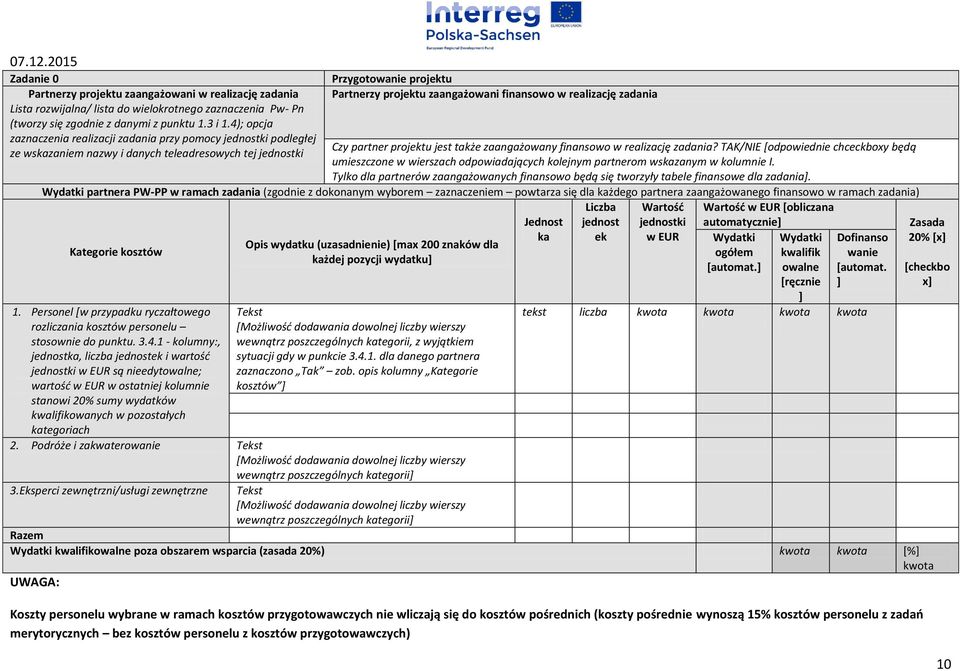 realizację zadania Czy partner projektu jest także zaangażowany finansowo w realizację zadania?