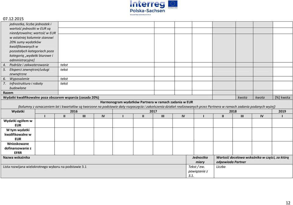 Infrastruktura i roboty tekst budowlane Razem kwalifikowalne poza obszarem wsparcia (zasada 20%) kwota kwota [%] kwota Harmonogram wydatków Partnera w ramach zadania w EUR (kolumny z oznaczeniem lat