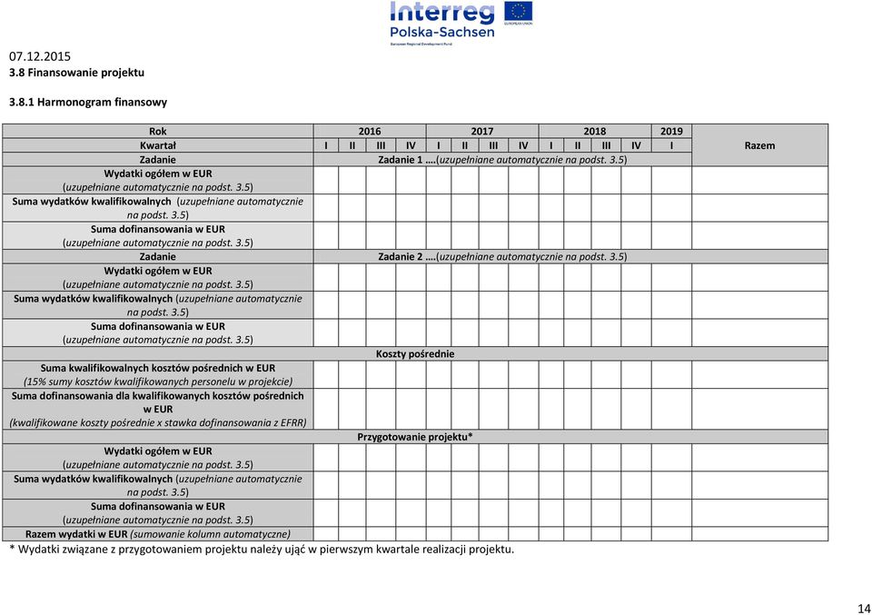 3.5) Suma wydatków kwalifikowalnych (uzupełniane automatycznie na podst. 3.
