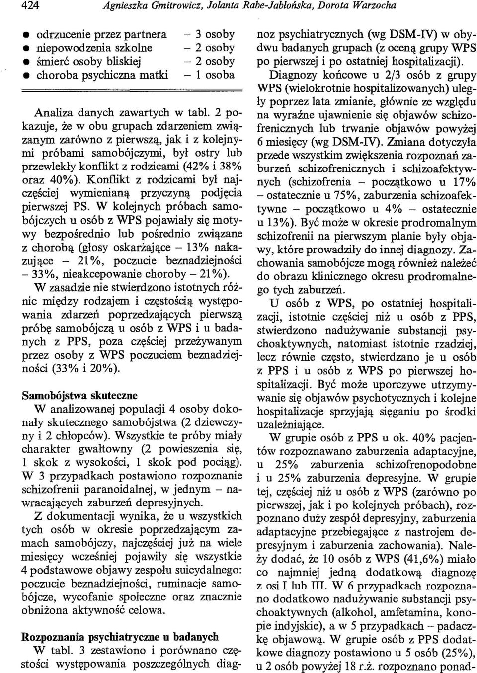 2 pokazuje, że w obu grupach zdarzeniem związanym zarówno z pierwszą, jak i z kolejnymi próbami samobójczymi, był ostry lub przewlekły konflikt z rodzicami (42% i 38% oraz 40%).