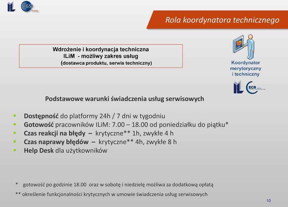 00 od poniedziałku do piątku* Czas reakcji na błędy krytyczne** 1h, zwykłe 4 h Czas naprawy błędów krytyczne** 4h, zwykłe 8 h Help Desk dla