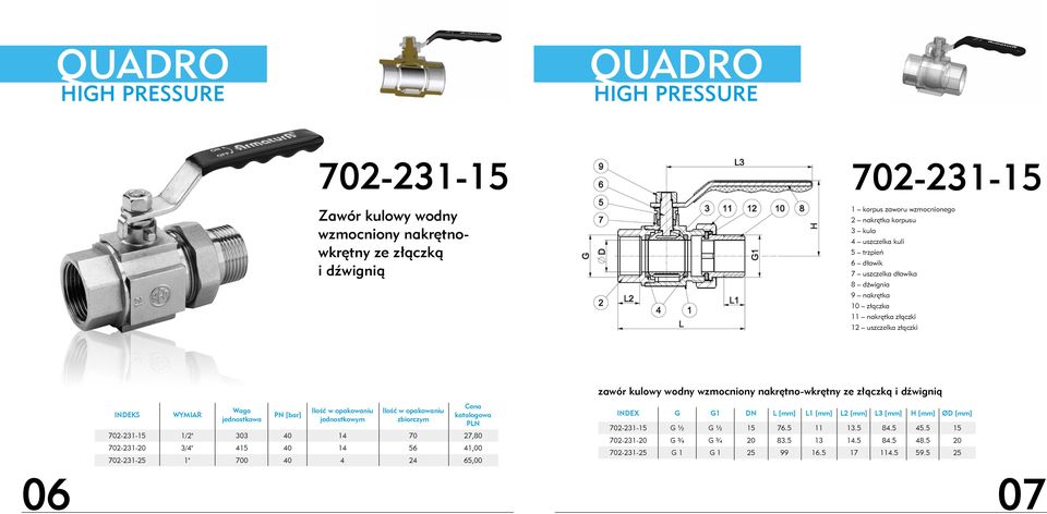 702-231-15 1/2" 303 40 14 70 27,80 702-231-20 3/4" 415 40 14 56 41,00 702-231-25 1" 700 40 4 24 65,00 zawór kulowy wodny wzmocniony nakrętno-wkrętny ze złączką i dźwignią INDEX G G1 DN