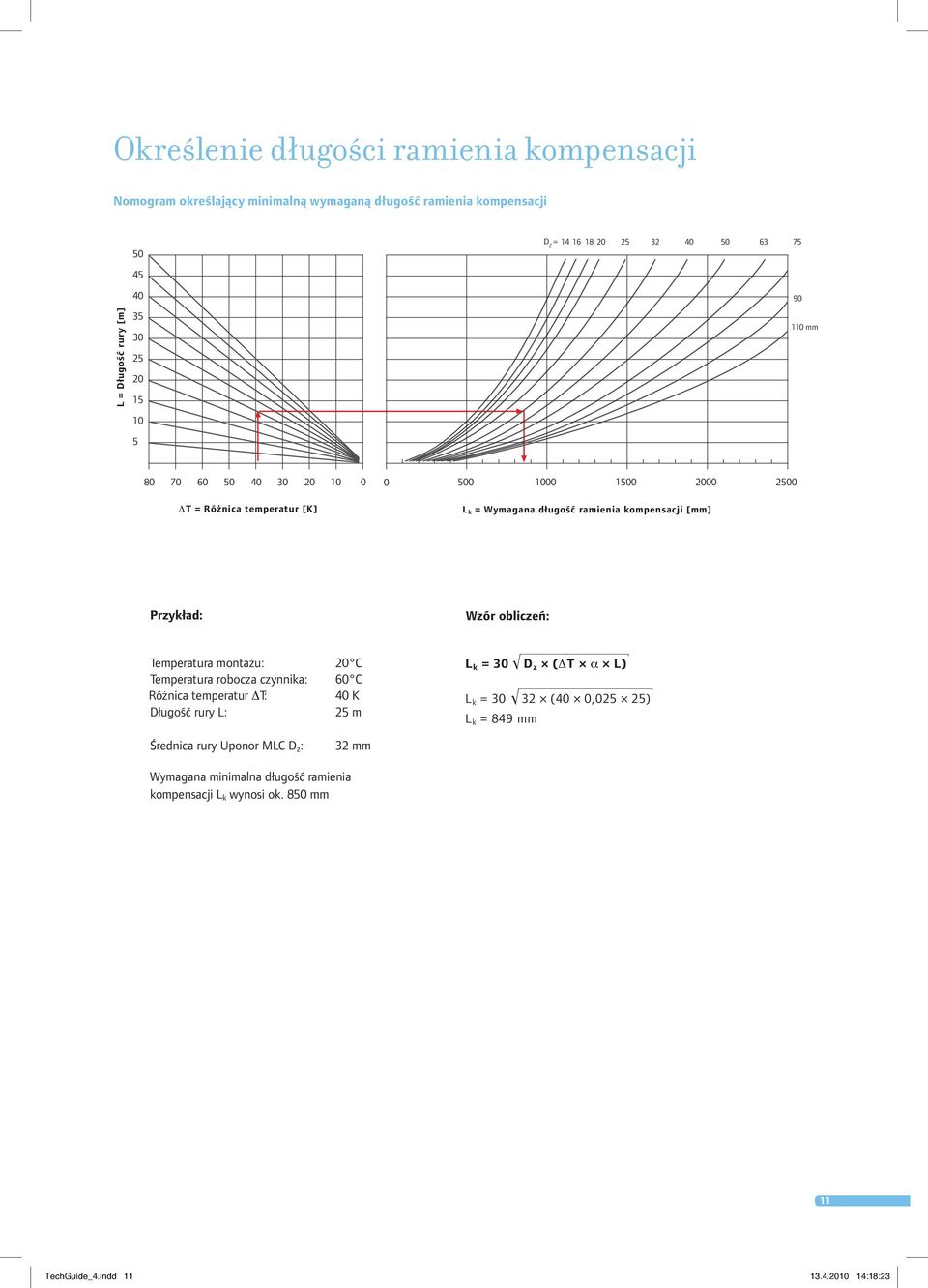 temperatur [K] L k = Wymagana długość ramienia kompensacji [mm] 80 70 60 50 40 30 20 10 500 1000 1500 2000 70 60 50 40 30 20 10 0 0 5000 0 1000 1500 2000 2500 DT = Różnica temperatur DT = [K] Różnica