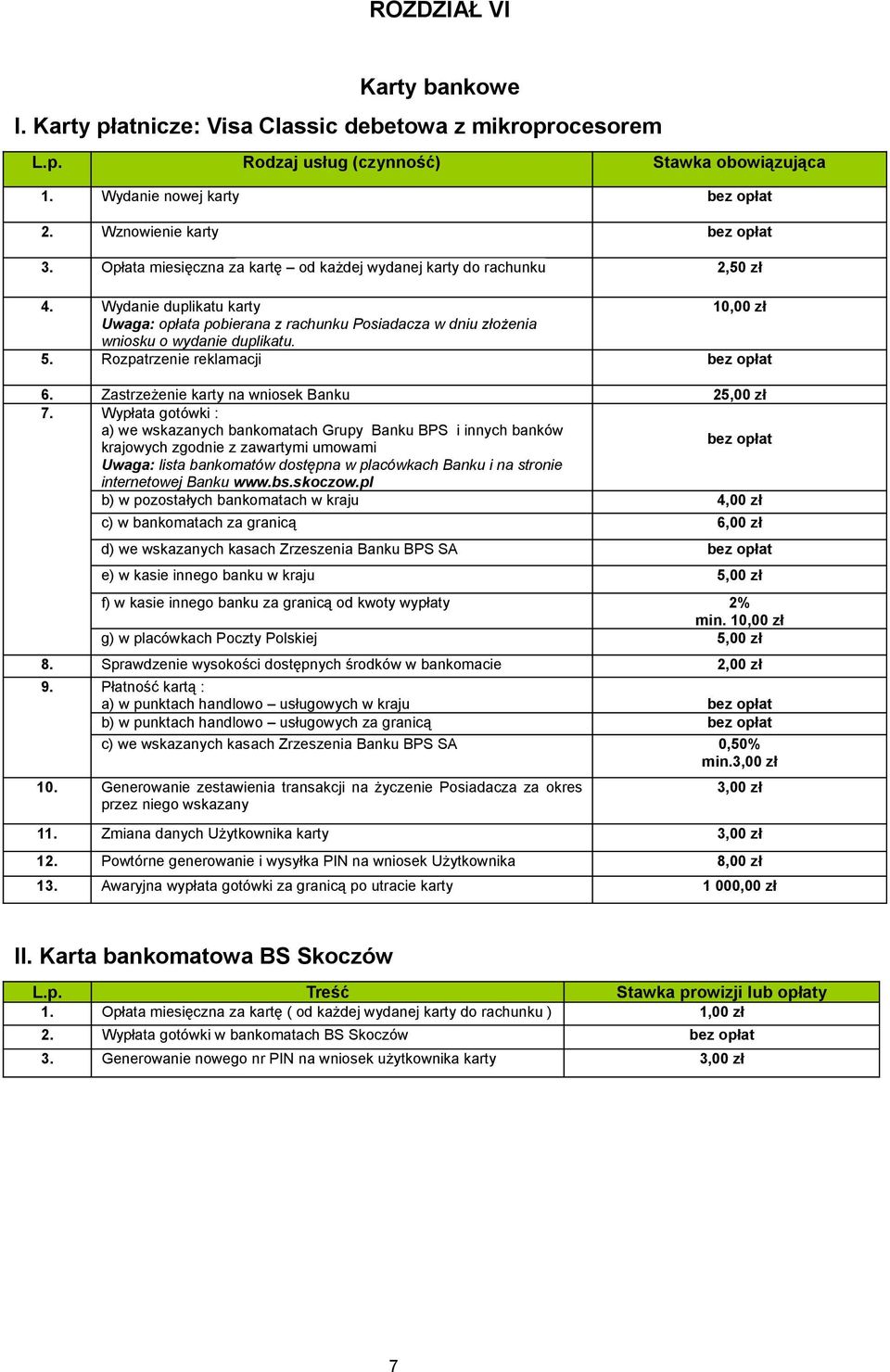 Rozpatrzenie reklamacji 6. Zastrzeżenie karty na wniosek Banku 2 7.