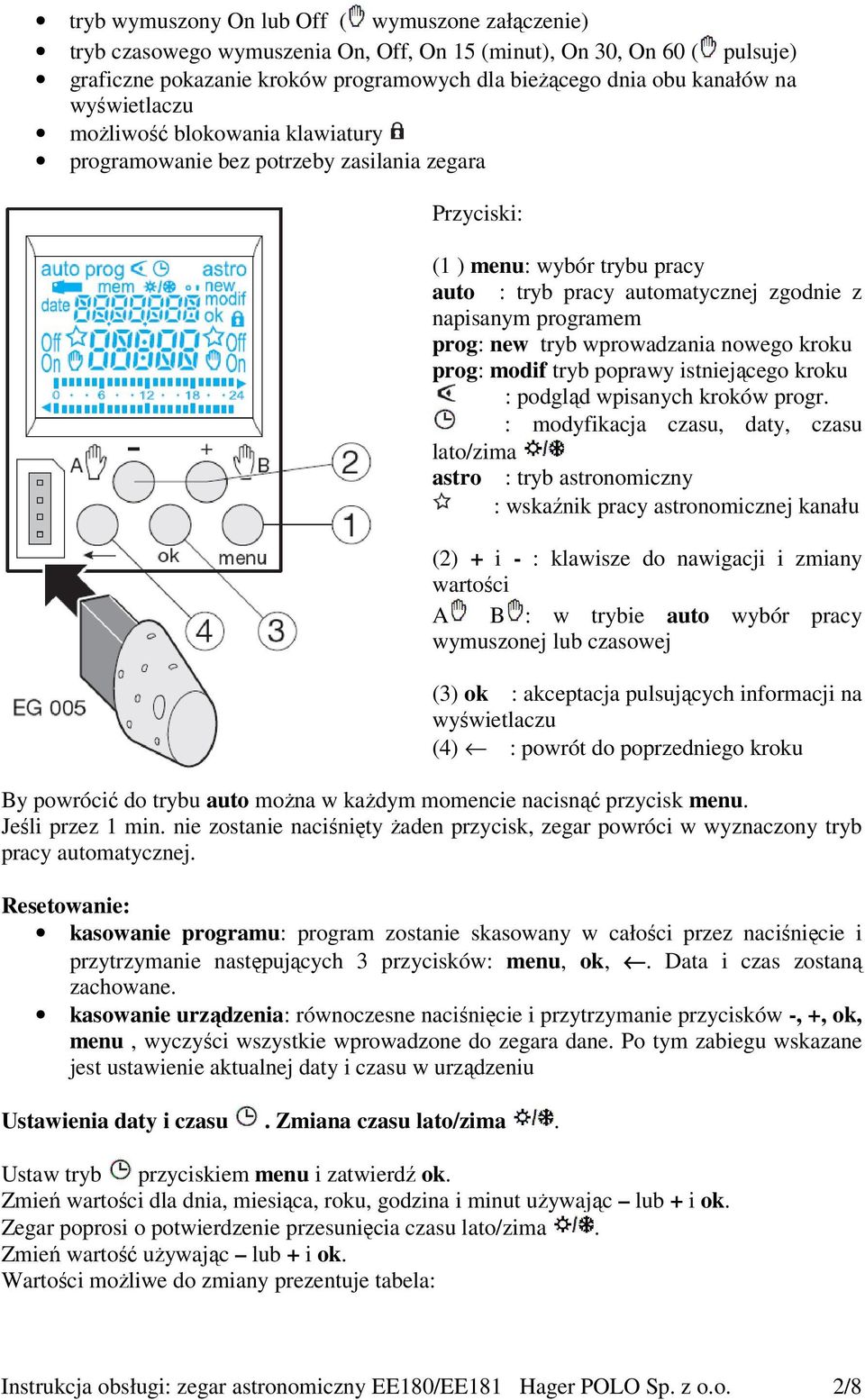 new tryb wprowadzania nowego kroku prog: modif tryb poprawy istniejącego kroku : podgląd wpisanych kroków progr.