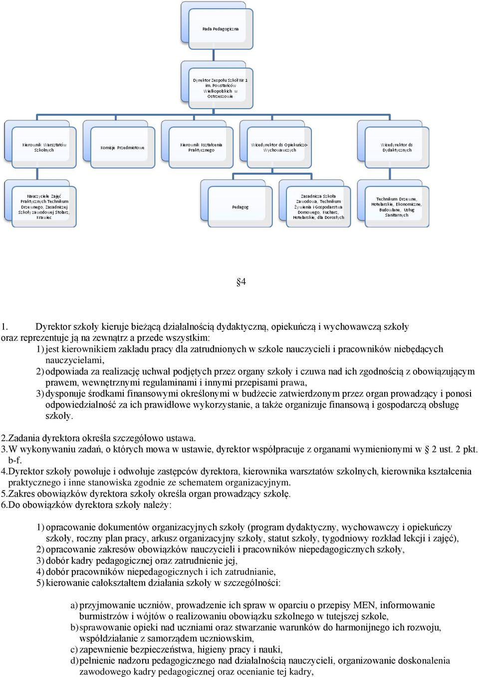 wewnętrznymi regulaminami i innymi przepisami prawa, 3) dysponuje środkami finansowymi określonymi w budżecie zatwierdzonym przez organ prowadzący i ponosi odpowiedzialność za ich prawidłowe