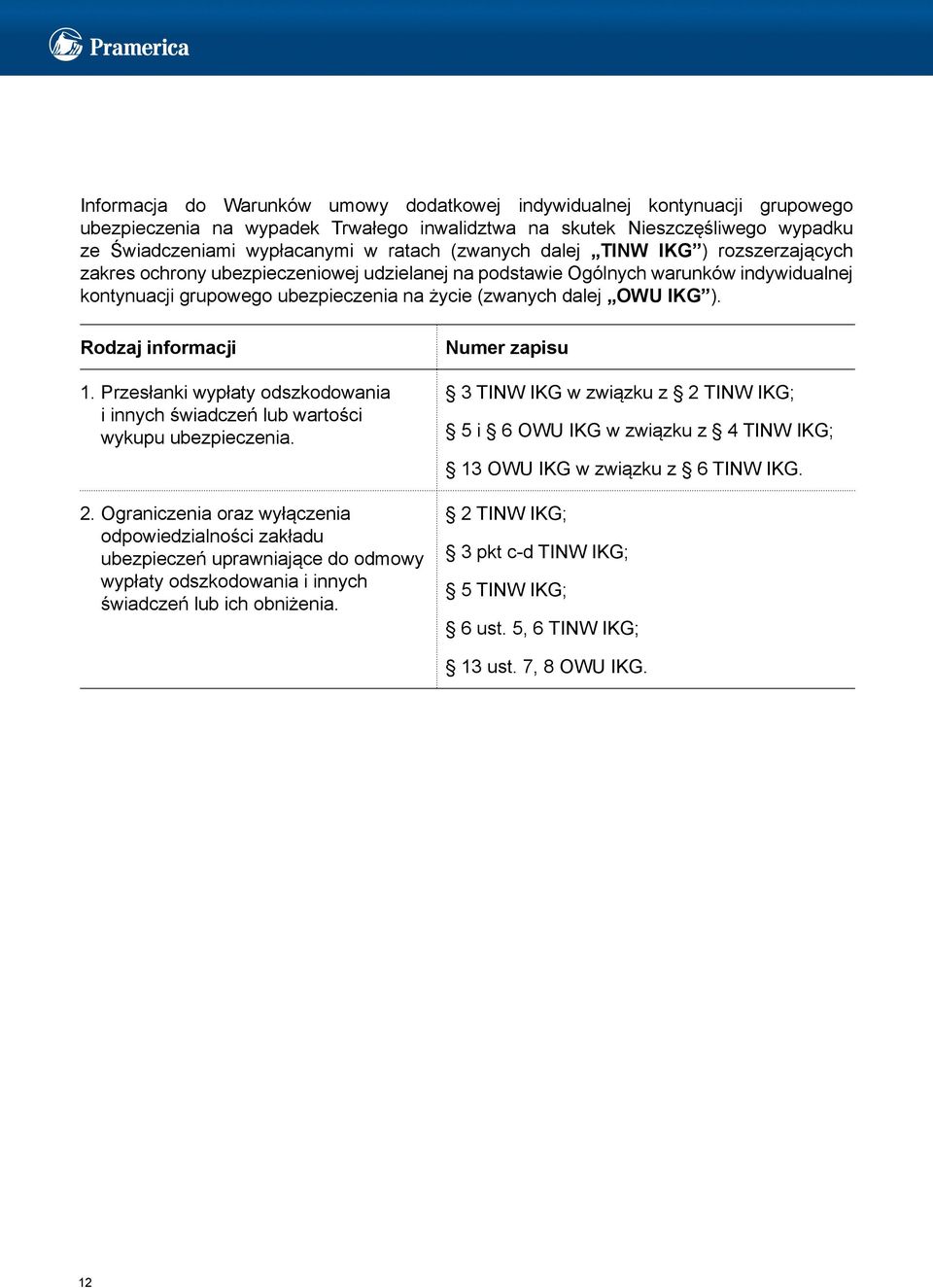 Rodzaj informacji 1. Przesłanki wypłaty odszkodowania i innych świadczeń lub wartości wykupu ubezpieczenia. 2.