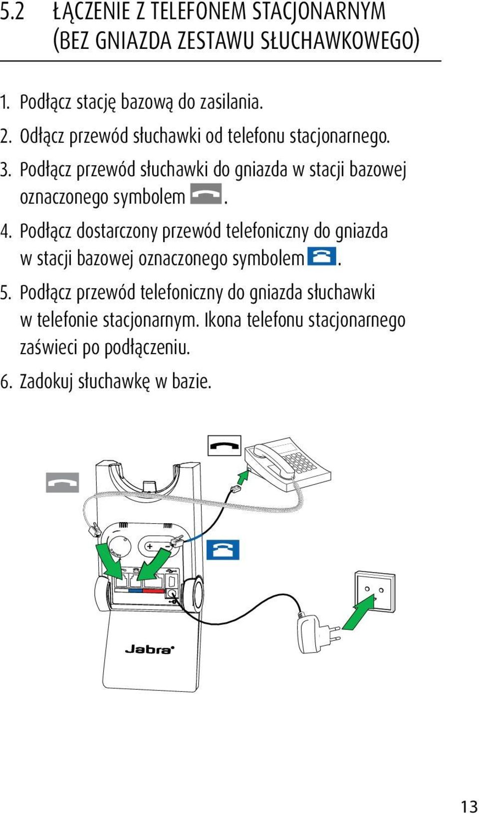 Podłącz przewód słuchawki do gniazda w stacji bazowej oznaczonego symbolem. 4.