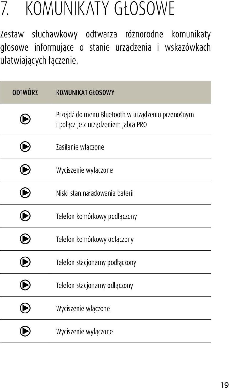 KOMUNIKATY GŁOSOWE KOMUNIKAT GŁOSOWY Przejdź do menu Bluetooth w urządzeniu przenośnym i połącz je z urządzeniem Jabra PRO