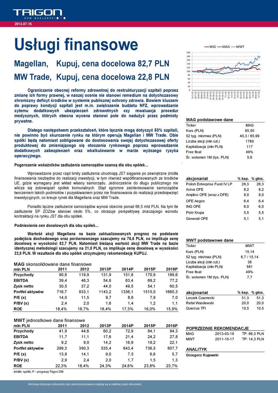 naszej ocenie nie stanowi remedium na dotychczasowy chroniczny deficyt środków w systemie publicznej ochrony zdrowia. Bowiem kluczem do poprawy kondycji szpitali jest m.in.