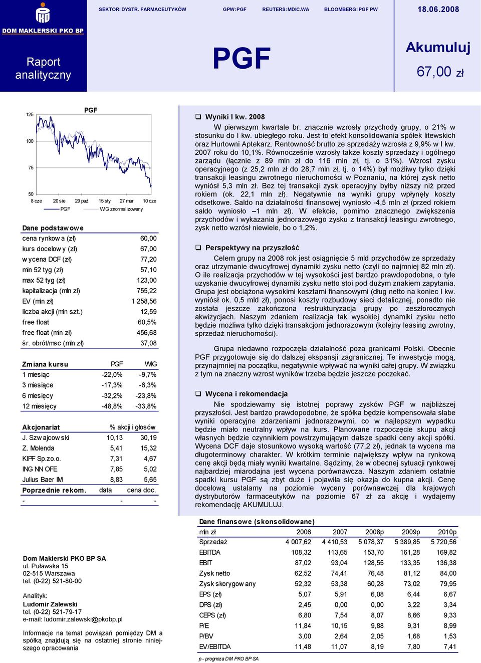 (zł) 123,00 kapitalizacja (mln zł) 755,22 EV (mln zł) 1 258,56 liczba akcji (mln szt.) 12,59 free float 60,5% free float (mln zł) 456,68 śr.
