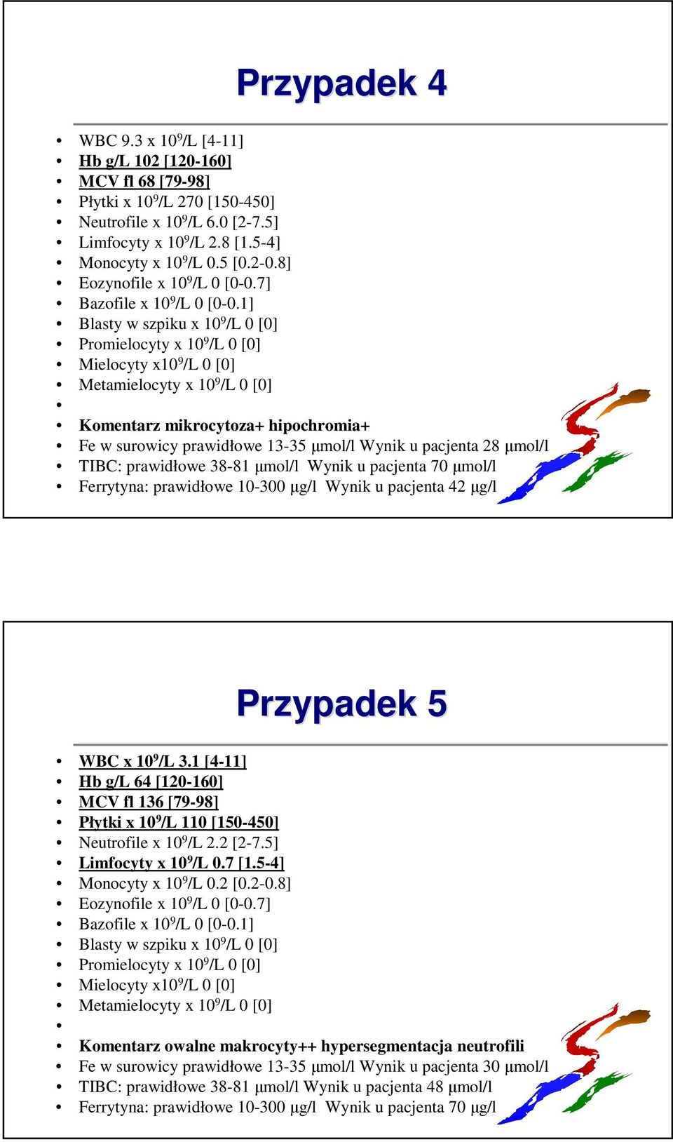 1] Blasty w szpiku x 10 9 /L 0 [0] Promielocyty x 10 9 /L 0 [0] Mielocyty x10 9 /L 0 [0] Metamielocyty x 10 9 /L 0 [0] Komentarz mikrocytoza+ hipochromia+ Fe w surowicy prawidłowe 13-35 µmol/l Wynik