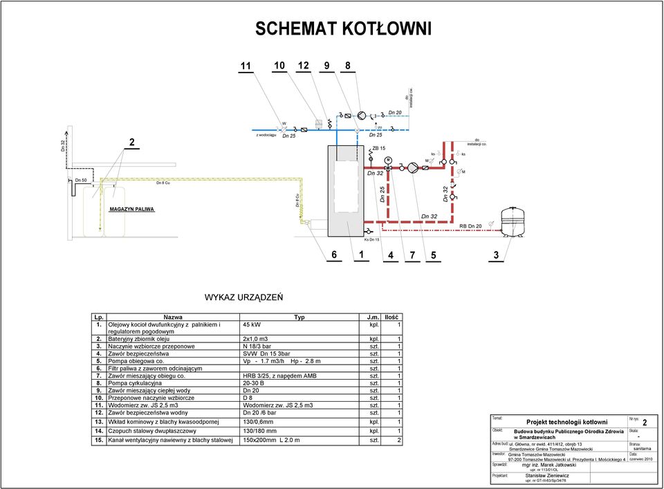 1 regulatorem pogodowym 2. Bateryjny zbiornik oleju 2x1,0 m3 kpl. 1 3. Naczynie wzbiorcze przeponowe N 18/3 bar szt. 1 4. Zawór bezpieczeństwa SVW Dn 15 3bar szt. 1 5. Pompa obiegowa co. Vp - 1.