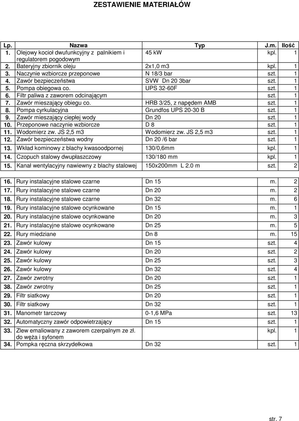 Zawór mieszający obiegu co. HRB 3/25, z napędem AMB szt. 1 8. Pompa cyrkulacyjna Grundfos UPS 20-30 B szt. 1 9. Zawór mieszający ciepłej wody Dn 20 szt. 1 10. Przeponowe naczynie wzbiorcze D 8 szt.