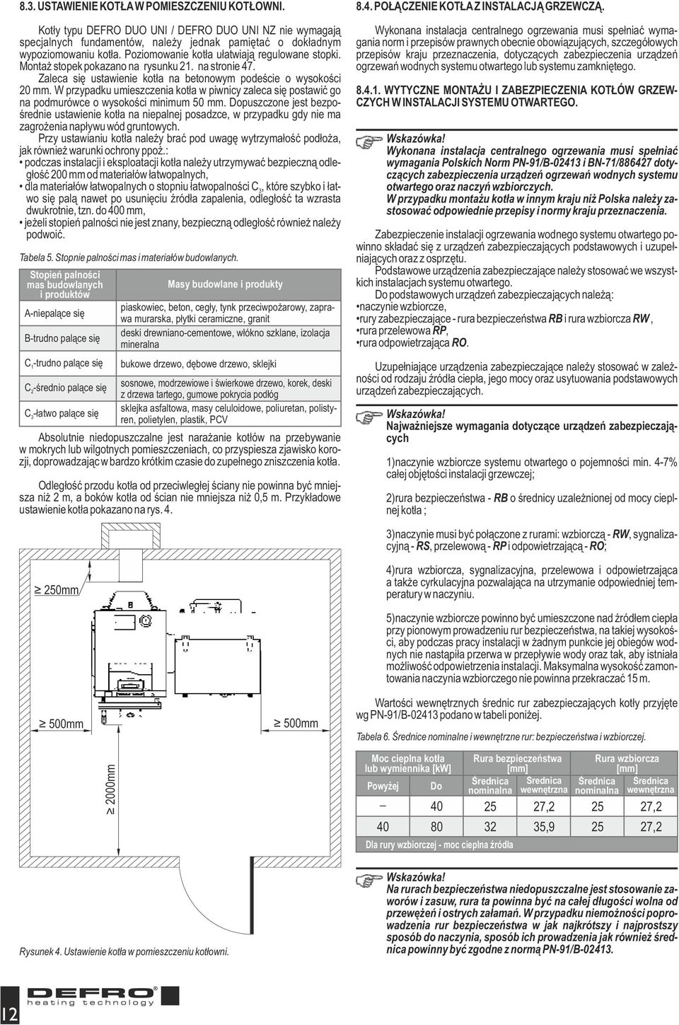 W przypadku umieszczenia kotła w piwnicy zaleca się postawić go na podmurówce o wysokości minimum 50 mm.